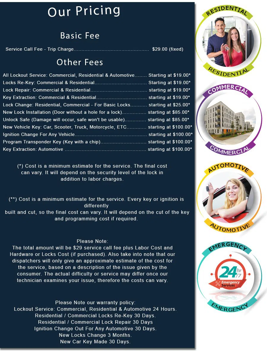 San Jose Lock Master San Jose, CA 408-484-3860